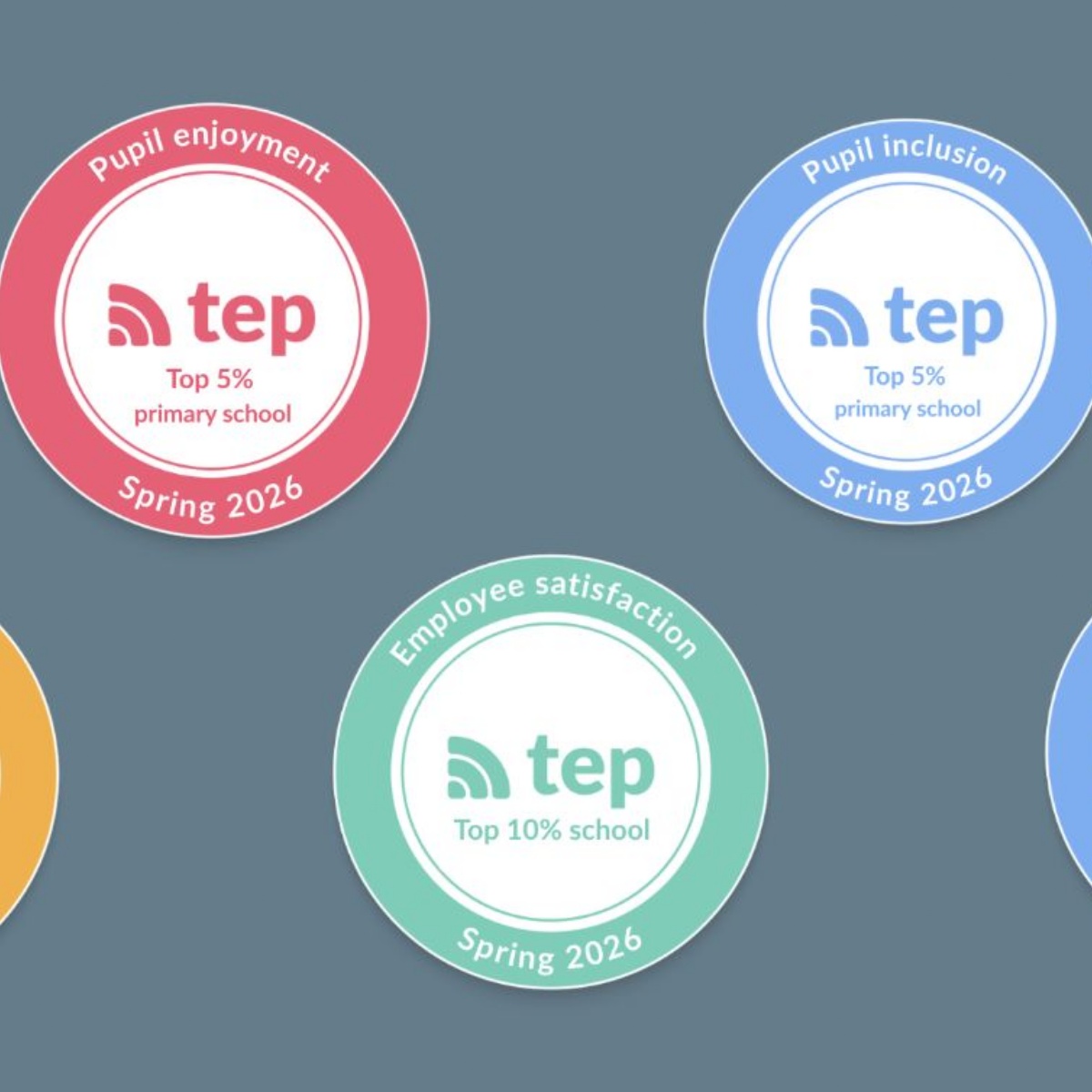 Inspire Partnership - Pupil and staff surveys place our schools in the ...